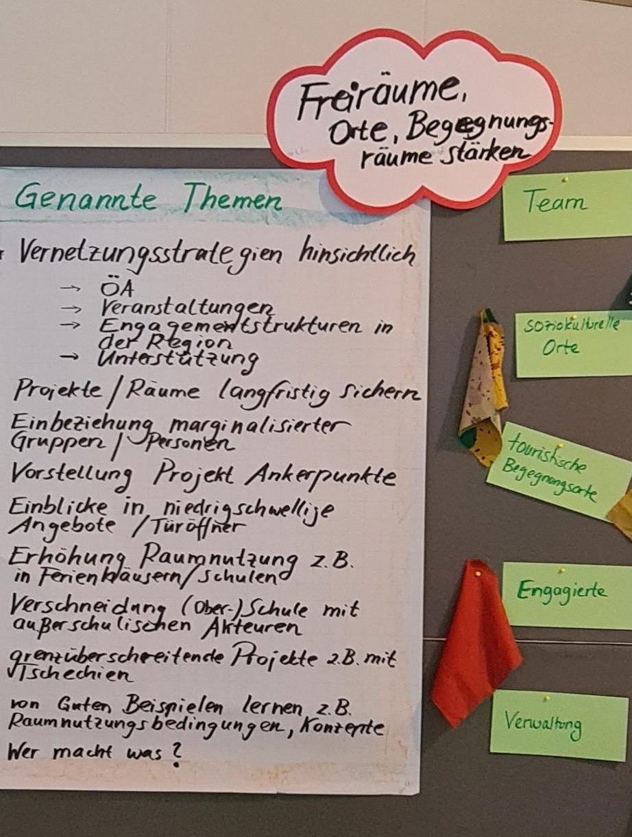 Foto einer Pinnwand mit Themen zum Ablauf des Vernetzungsforums