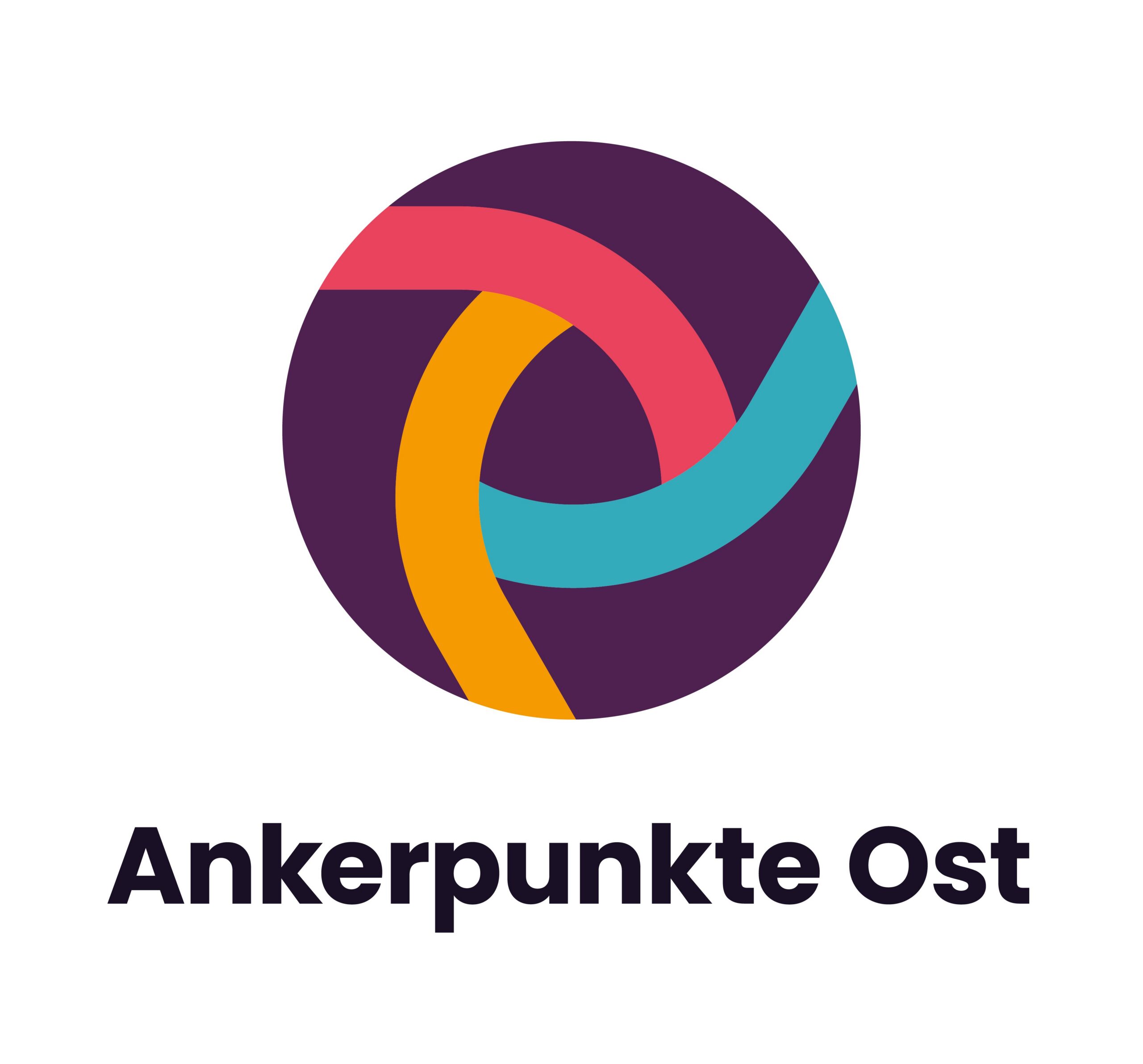 Logo Ankerpunkte Ost